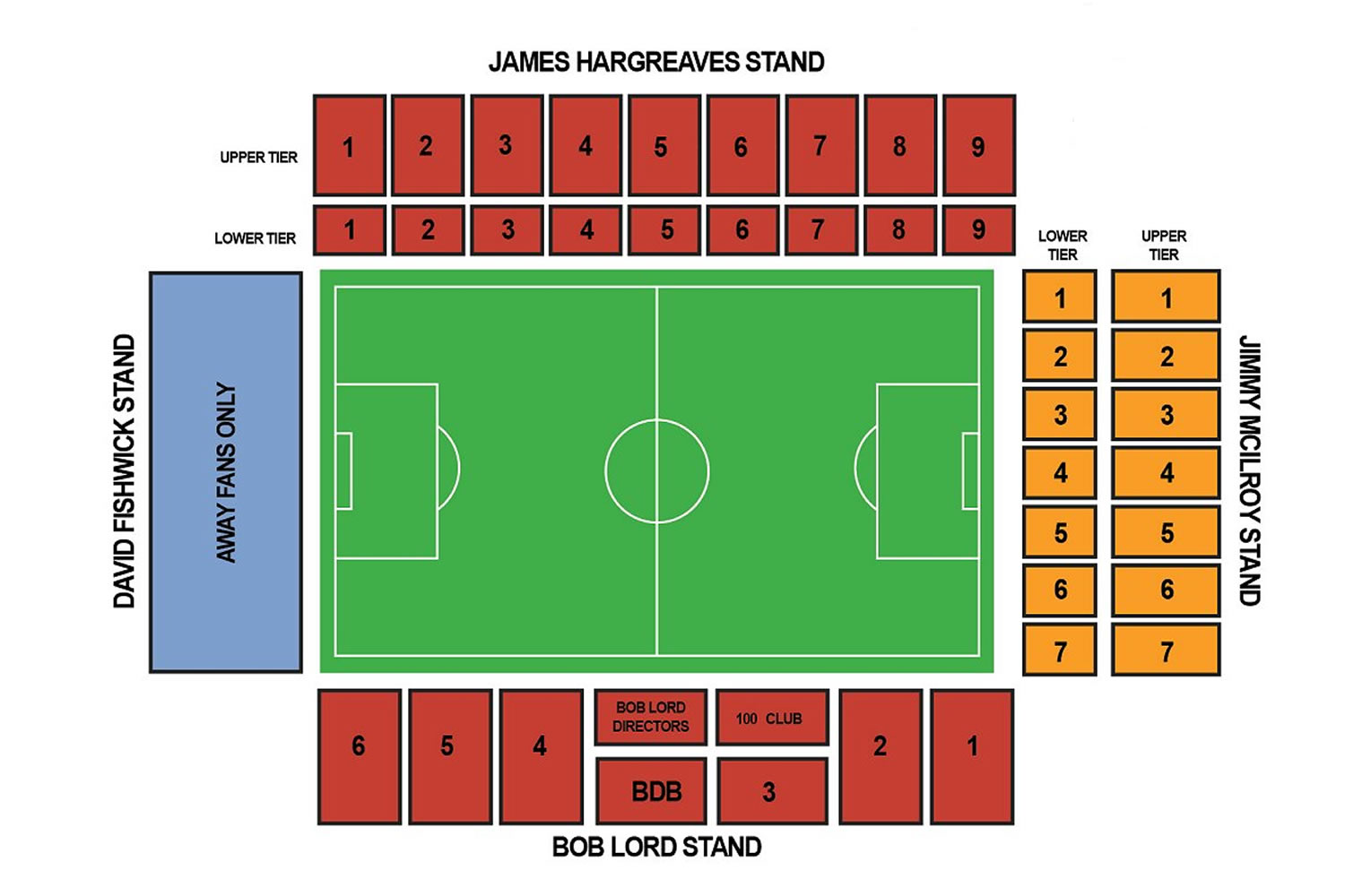 Turf Moor, Lancashire, England, United Kingdom Seating Plan