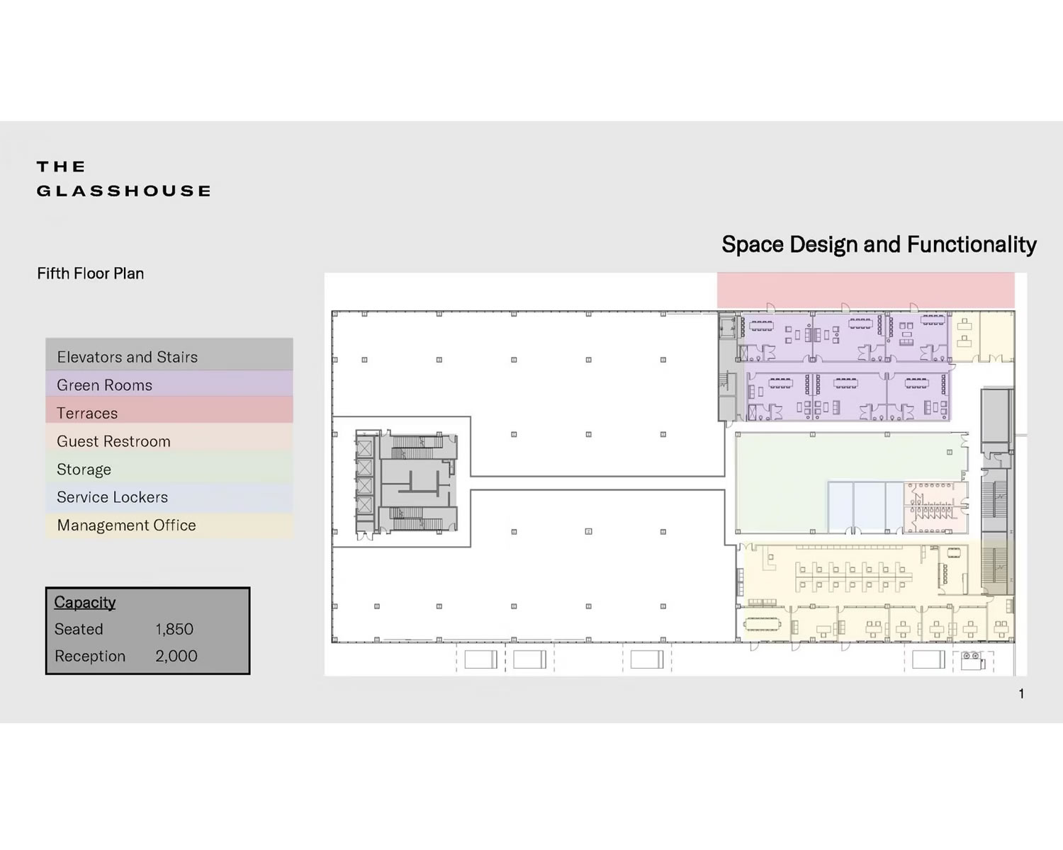 The Glasshouse, Hell’s Kitchen, England, United Kingdom Seating Plan