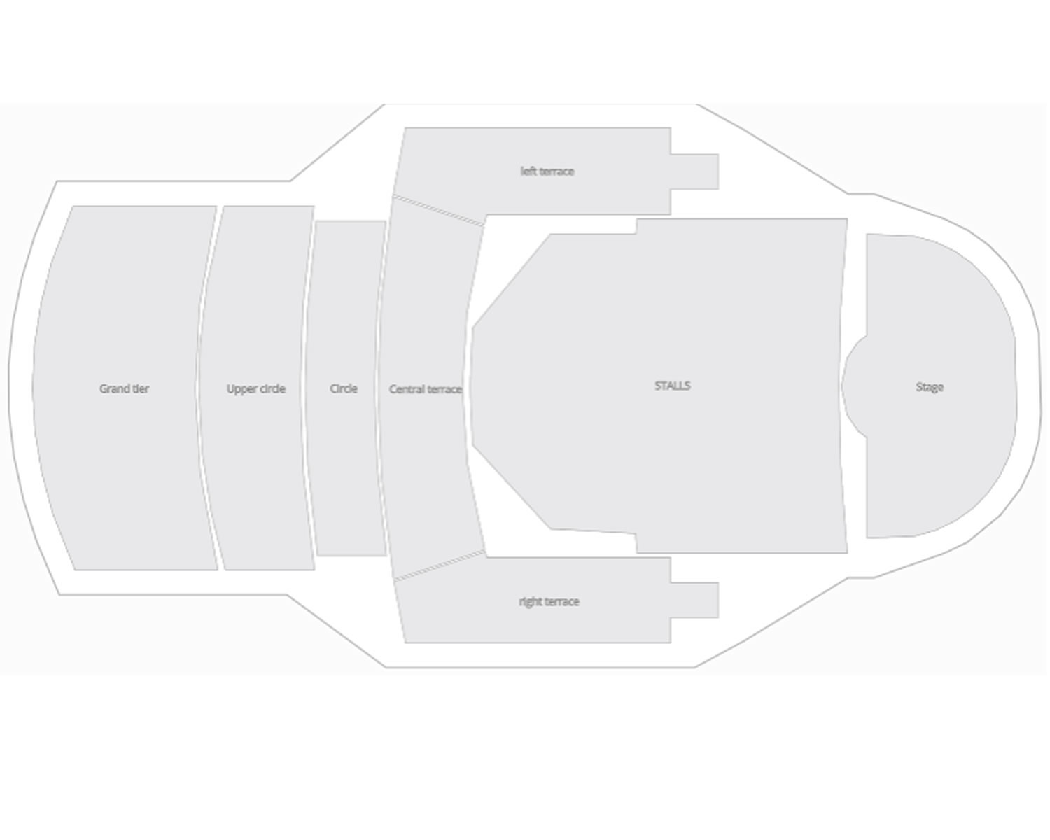 Symphony Hall , Birmingham, England, United Kingdom Seating Plan