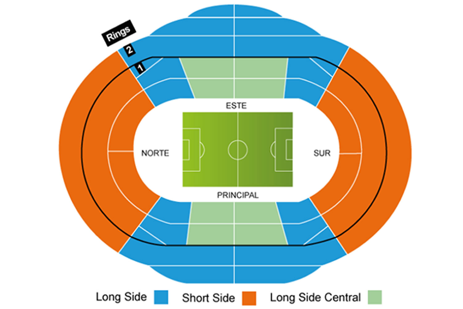 Estadio Anoeta, Donostia, San Sebastian, Spain, Spain Seating Plan