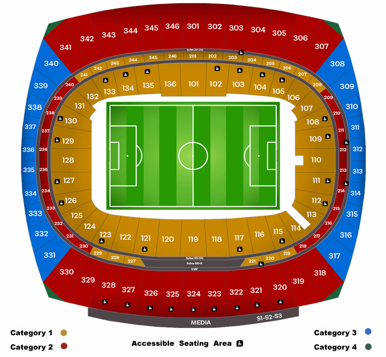 Arrowhead Stadium, Kansas City, Missouri, United States Seating Plan