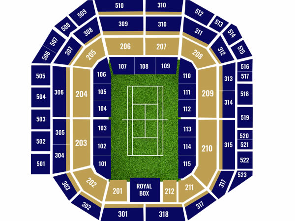Wimbledon Centre Court, Wimbledon, London, United Kingdom Seating Plan
