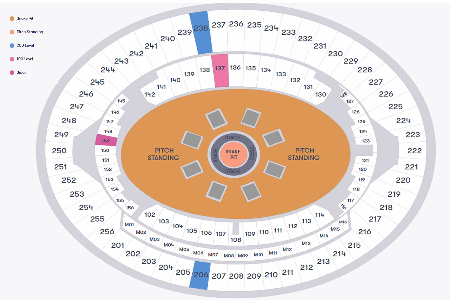 London Stadium, London, England, United Kingdom Seating Plan