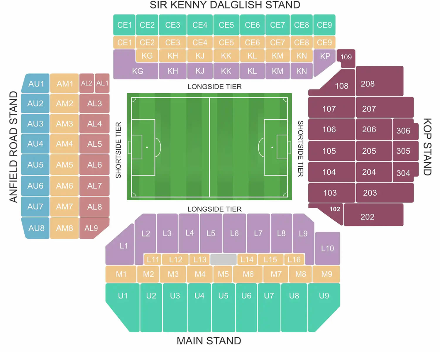 Anfield Stadium, Liverpool, England, United Kingdom Seating Plan